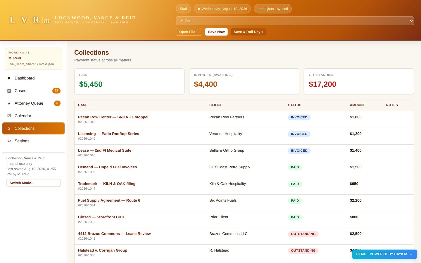 Collections — invoiced, paid, and outstanding by matter.