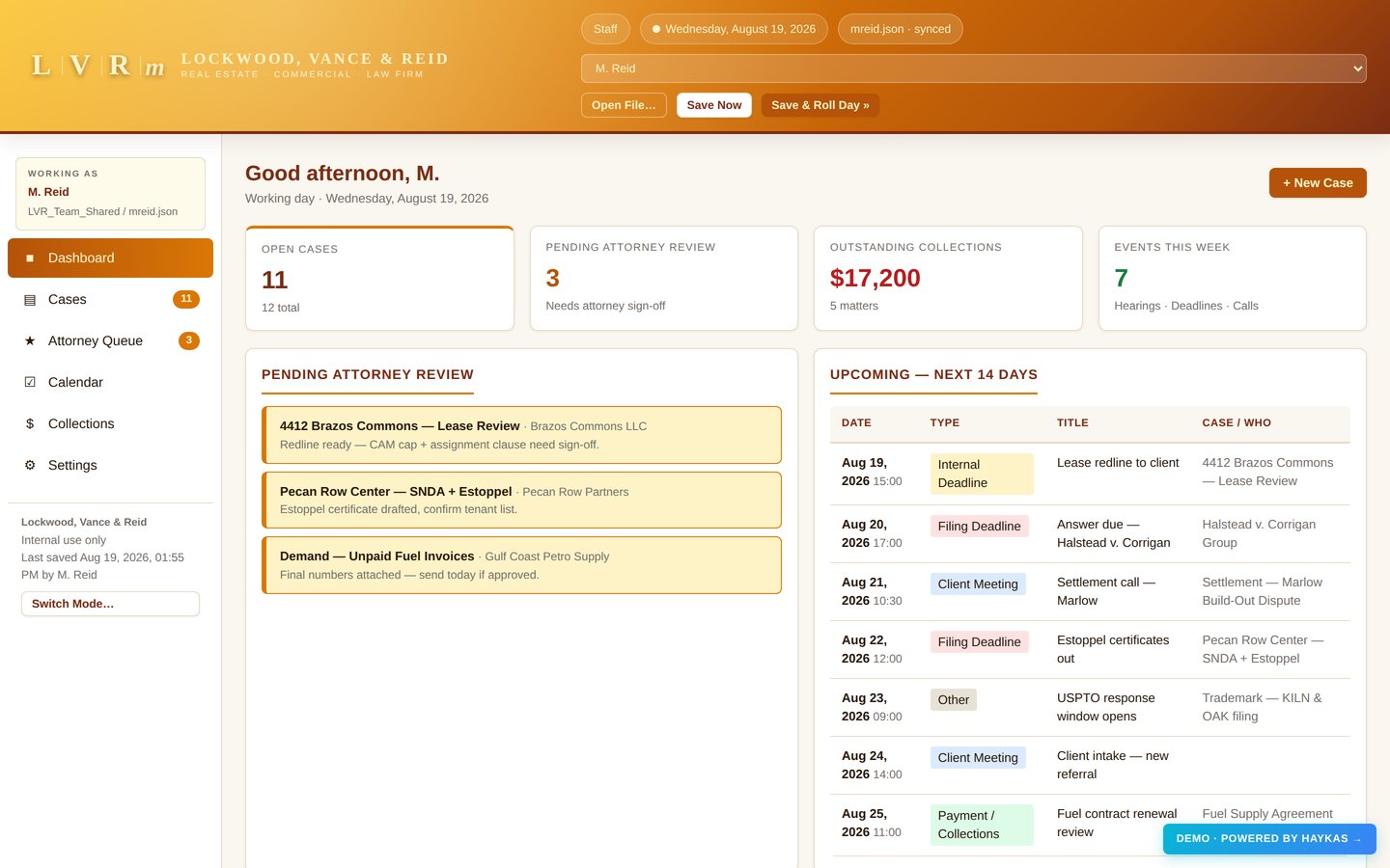 Dashboard — open cases, attorney review queue, outstanding collections, and the next 14 days on one screen.